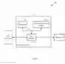 Fig. 02 - MOBILITY PROCEDURES IN WIRELESS NETWORKS WITH DISTRIBUTED REMOTE RADIO HEADS