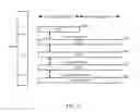 Fig. 07 - MOBILITY PROCEDURES IN WIRELESS NETWORKS WITH DISTRIBUTED REMOTE RADIO HEADS
