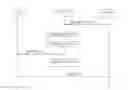 Fig. 01 - System and method for redirecting a mobile device