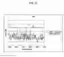 Fig. 11 - COMMUNICATION SYSTEM, RADIO BASE STATION, AND COMMUNICATION CONTROL METHOD