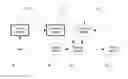 Fig. 01 - System and method for dynamically monitoring status in location services