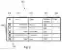 Fig. 03 - System and method for preferred services in nomadic environments