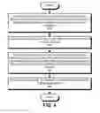 Fig. 04 - Facilitating a text message conversation using tele-links