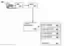 Fig. 01 - METHOD AND DEVICE FOR MESSAGE HANDLING