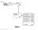 Fig. 03 - METHOD AND DEVICE FOR MESSAGE HANDLING