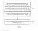Fig. 11 - Method, apparatus and system for estimating channels