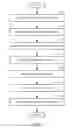 Fig. 08 - FORWARD ERROR CORRECTION SCHEDULING FOR AN IMPROVED RADIO LINK PROTOCOL
