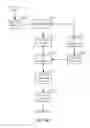 Fig. 16 - FORWARD ERROR CORRECTION SCHEDULING FOR AN IMPROVED RADIO LINK PROTOCOL