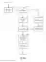Fig. 19 - FORWARD ERROR CORRECTION SCHEDULING FOR AN IMPROVED RADIO LINK PROTOCOL