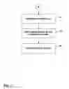 Fig. 08 - Mobile device display management