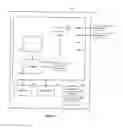 Fig. 03 - METHOD AND GAMING DEVICE FOR CONTROLLING USE OF ONE OR MORE PERIPHERAL DEVICES
