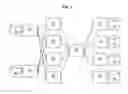 Fig. 04 - Methods, Server System and Browser Clients for Providing a Game Map of a Browser-Based Online Multi-Player Game