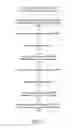 Fig. 04 - Multi-ratio rotorcraft drive system and a method of changing gear ratios thereof