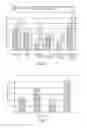 Fig. 05 - Methods and compositions for reducing seed bridging