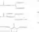 Fig. 96 - Polymers, compositions and methods of use for foams, laundry detergents, shower rinses and coagulants