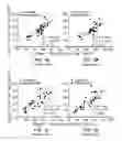Fig. 02 - SIRTUIN 5 POLYMORPHISMS AND NEUROLOGICAL DISEASES