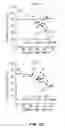 Fig. 22 - SIRTUIN 5 POLYMORPHISMS AND NEUROLOGICAL DISEASES