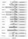 Fig. 04 - METHODS AND COMPOSITIONS RELATING TO FUSIONS OF ALK FOR DIAGNOSING AND TREATING CANCER