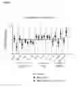 Fig. 07 - ASSESSING RHEUMATOID ARTHRITIS