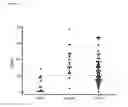 Fig. 08 - ASSESSING RHEUMATOID ARTHRITIS