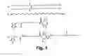 Fig. 02 - SURFACE ENHANCED RAMAN SPECTROSCOPY PLATFORMS AND METHODS