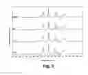 Fig. 03 - SURFACE ENHANCED RAMAN SPECTROSCOPY PLATFORMS AND METHODS