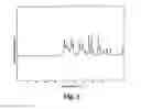 Fig. 04 - SURFACE ENHANCED RAMAN SPECTROSCOPY PLATFORMS AND METHODS
