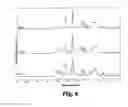 Fig. 05 - SURFACE ENHANCED RAMAN SPECTROSCOPY PLATFORMS AND METHODS