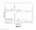Fig. 10 - SURFACE ENHANCED RAMAN SPECTROSCOPY PLATFORMS AND METHODS