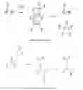 Fig. 03 - Esters for use as a base stock and in lubricant applications
