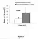 Fig. 08 - Peptide compositions and methods for treating patients