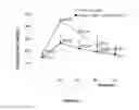 Fig. 23 - Peptide compositions and methods for treating patients