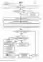 Fig. 02 - Method to Detect or Treat Painful Bladder Syndrome based on Relation to Quinone Oxidoreductase 1
