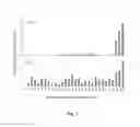 Fig. 03 - SPECIFIC BINDING SITES IN COLLAGEN FOR INTEGRINS AND USE THEREOF