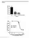Fig. 05 - PI3 kinase inhibitors