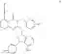 Fig. 07 - PI3 kinase inhibitors