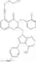 Fig. 141 - PI3 kinase inhibitors