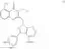 Fig. 199 - PI3 kinase inhibitors