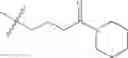 Fig. 20 - PI3 kinase inhibitors