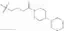 Fig. 25 - PI3 kinase inhibitors