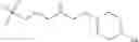 Fig. 30 - PI3 kinase inhibitors