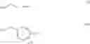 Fig. 53 - PI3 kinase inhibitors