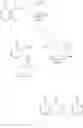 Fig. 58 - PI3 kinase inhibitors