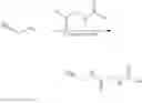 Fig. 62 - PI3 kinase inhibitors
