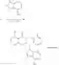 Fig. 65 - PI3 kinase inhibitors