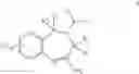 Fig. 02 - Aminodiazepines as toll-like receptor modulators