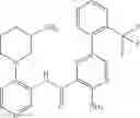 Fig. 366 - PIM kinase inhibitors and methods of their use