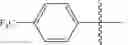 Fig. 87 - Substituted piperidines that increase p53 activity and the uses thereof