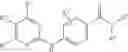 Fig. 09 - Therapeutic methods for type I diabetes