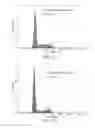 Fig. 02 - Method for inhibiting blood vessel stenosis